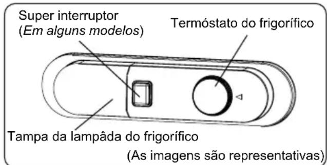 Orima ORA-18541-W - Configurações do Termóstato - 1