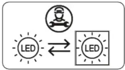 Orima ORA-232-X - Cambio de las luces LED - 2