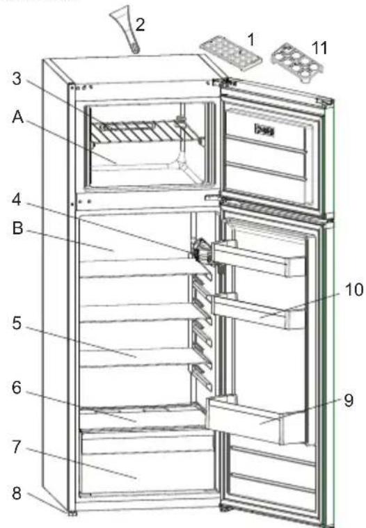 Orima ORA-232-X - DESCRIÇÂODO ELETRODOMÉSTICO - 1