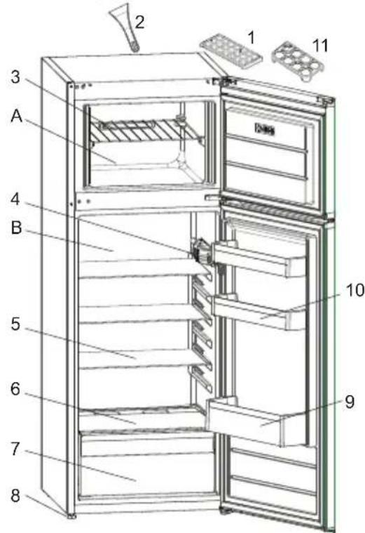 Orima ORA-232-X - DESCRIPTION OF THE APPLIANCE - 1