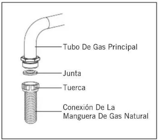 Orima OR-960-XE - Conexión gas natural; - 1