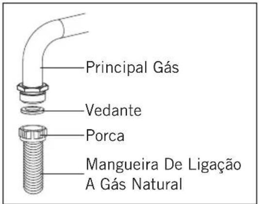 Orima OR-960-XE - Para ligação de gás natural; - 1