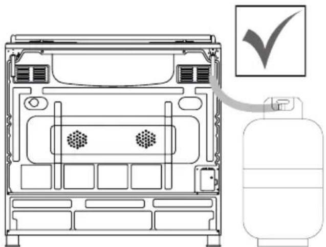 Orima OR-960-XE - Lugar de paso de la manguera de gas - 1