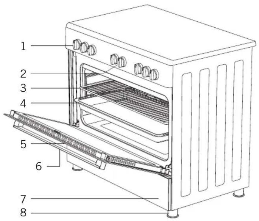Orima OR-960-XE - APRESENTAÇÃO DO APARELHO - 1