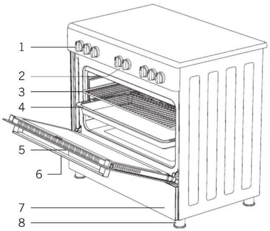 Orima OR-960-XE - INTRODUCCIÓN AL USO DEL APARATO - 1