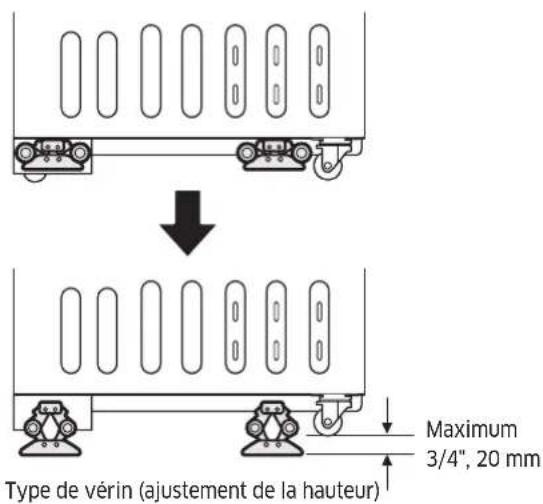 Dacor RAC18AMRHSR - ! AVERTISSEMENT - 4