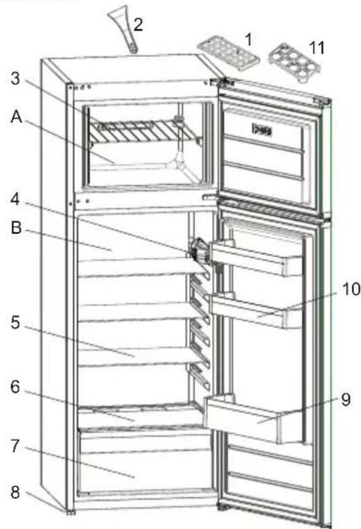 Orima ORA-232-W - DESCRIÇÃO ELETRODOMÉSTICO - 1