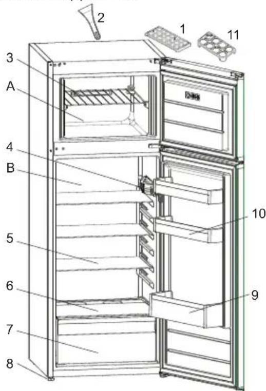 Orima ORA-232-W - DESCRIPTION OF THE APPLIANCE - 1
