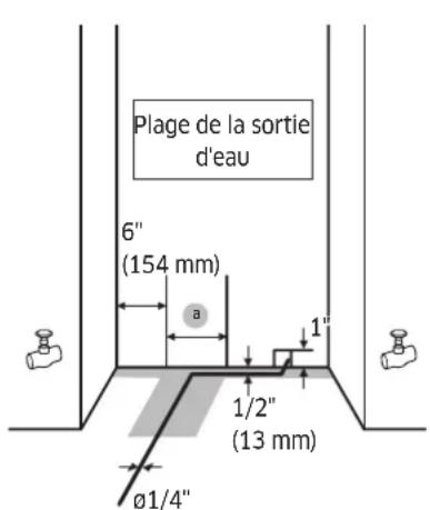 Dacor RAC36AMLHSR - Raccordement de l'alimentation en eau principale - 1