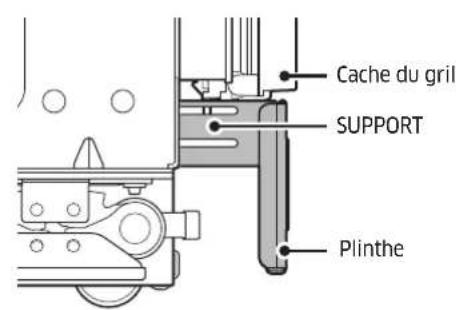 Dacor RAC36AMLHSR - Fixation de la patte - 3