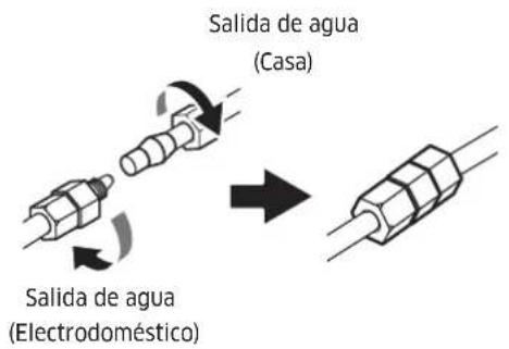 Dacor RAC24AMLHSR - Conectar la tubería de agua - 2