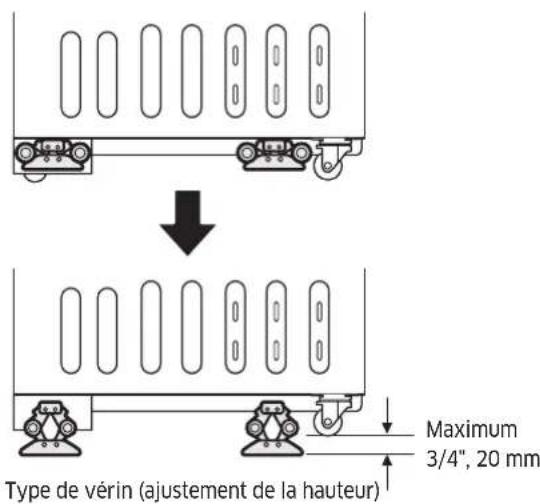 Dacor RAC24AMLHSR - ! AVERTISSEMENT - 4