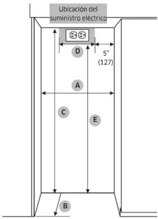 Dacor RAC24AMLHSR - Requerimientos especiales del gabinete - 1
