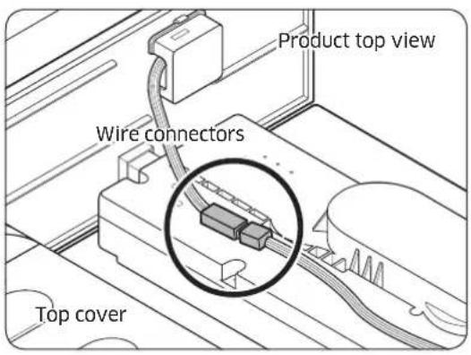 Dacor RAC24AMLHMS - Attaching the Refrigerator's Top Cover - 1