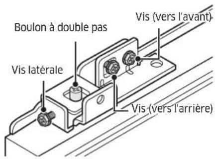 Dacor RAC24AMLHMS - Partie supérieure de la porte - 3