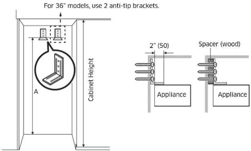 Dacor RAC36AMRHMS - NOTE - 1