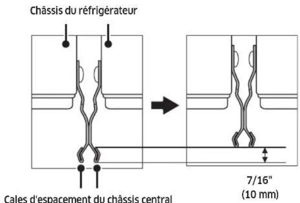 Dacor RAC18AMLHSR - ! AVERTISSEMENT - 2