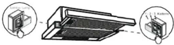 Orima ORG-7009-X - COMANDO - 2