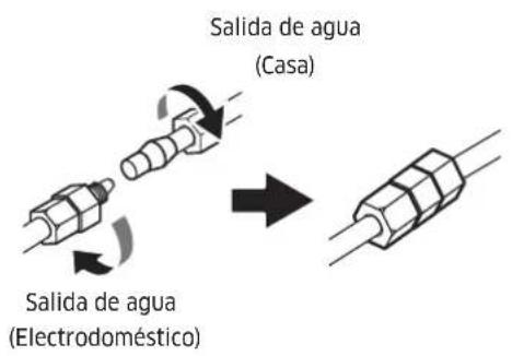 Dacor RAC30AMLHSR - Conectar la tuberia de agua - 2