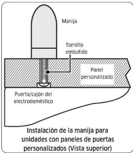 Dacor RAC30AMLHSR - Especificaciones de la manija - 1