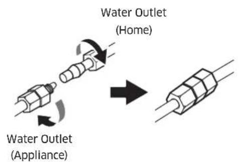 Dacor RAC30AMLHSR - Connecting the Water Line - 2