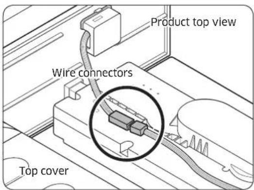 Dacor RAC30AMLHSR - Attaching the Refrigerator's Top Cover - 1