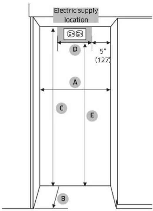 Dacor RAC18AMRHMS - Cabinet special requirements - 1