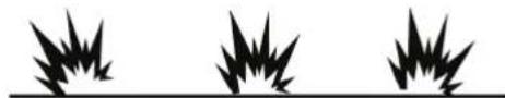 Dacor RAC18AMRHMS - DANGER - 1
