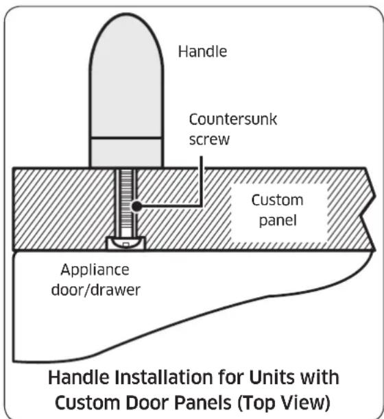 Dacor RAC18AMRHMS - Handle Specifications - 1