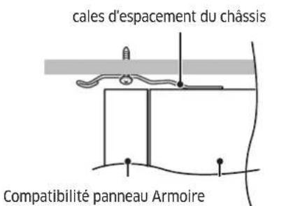 Dacor RAC18AMRHMS - Fixation du réfrigérateur - 2