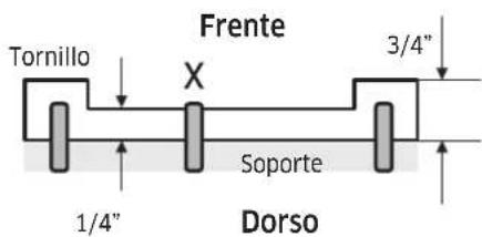 Dacor RAC18AMRHMS - Colocar los soportes del panel personalizzato de la puerta - 7