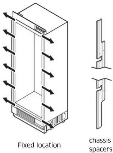 Dacor RAC18AMRHMS - Securing the Refrigerator - 1