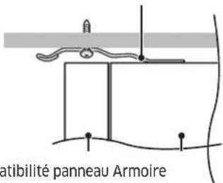 Dacor RAC18AMLHMS - Fixation du réfrigérateur - 3