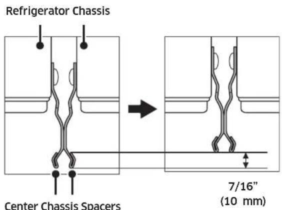 Dacor RAC24AMRHSR - Repositioning the Center Chassis Spacers - 2