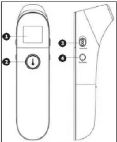 LANAFORM IRT-200 - LASTNOSTI - 1