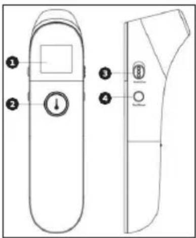 LANAFORM IRT-200 - ХАРАКТЕРИСТИКИ - 1