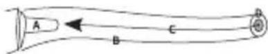 LANAFORM IRT-200 - DESCRIZIONE DEL PRODOTTO - 1