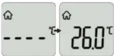 - - - - °C → 26.0°C