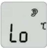LANAFORM IRT-200 - Nach der Messung - 2