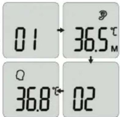 01 36.5°C M 36.8°C 02