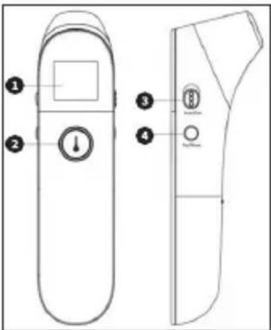 LANAFORM IRT-200 - CARATTERISTICHE - 1