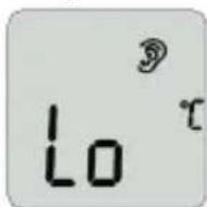 LANAFORM IRT-200 - After a measurement - 2