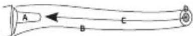 LANAFORM IRT-200 - DESCRIPTION DU PRODUIT - 1