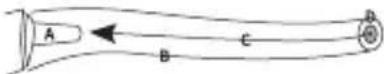 LANAFORM IRT-200 - PRODUCT DESCRIPTION - 1