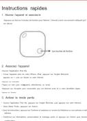 Perel Smart Tag - 2