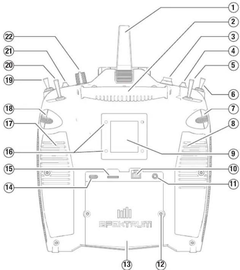SPEKTRUM NX20 - FONCTIONS DE L'EMETTEUR - 2