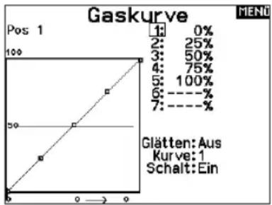 SPEKTRUM NX20 - Gaskurve (Funktionsliste) - 1