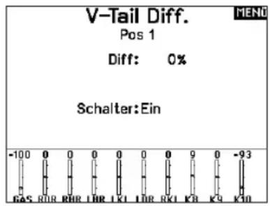 SPEKTRUM NX20 - V-Leitwerk-Differenzial (Funktionliste) - 1
