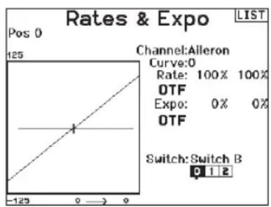 SPEKTRUM NX20 - To adjust the Dual Rate and Exponential: - 2