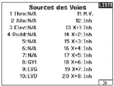 SPEKTRUM NX20 - Assignation des ports du récepteur - 1